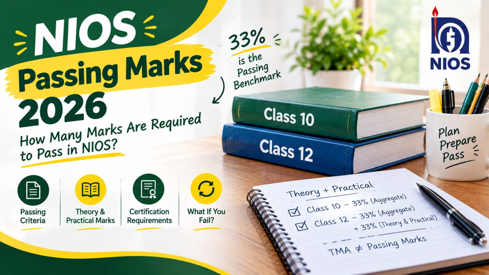 NIOS Passing Marks 2026: How Many Marks Are Required to Pass in NIOS?